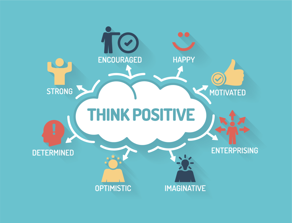 Positive Think